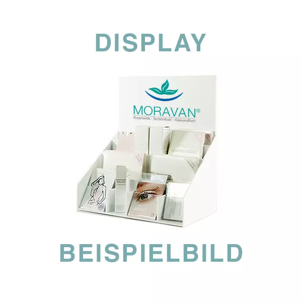 Thekendisplay ag